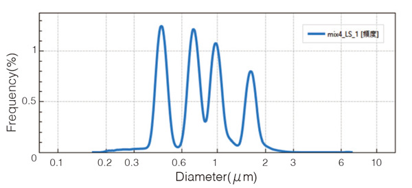 HAPPY8开心8·(中国大陆)手机APP