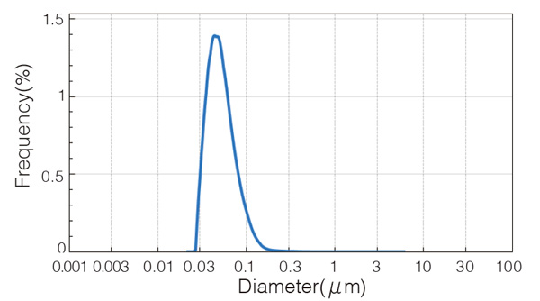 HAPPY8开心8·(中国大陆)手机APP