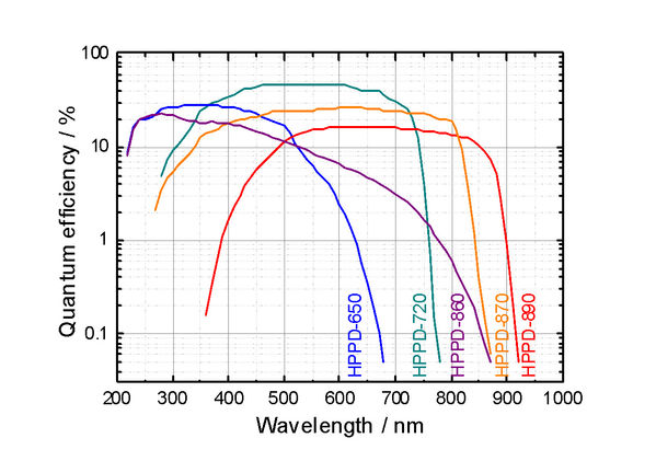 HAPPY8����8��(�й���½)�ֻ�APP