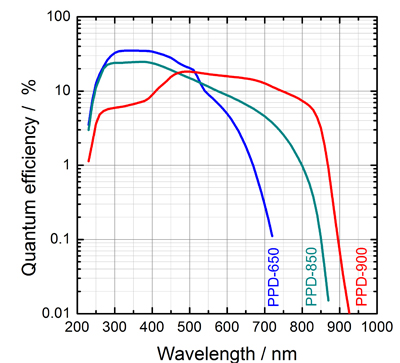 HAPPY8����8��(�й���½)�ֻ�APP