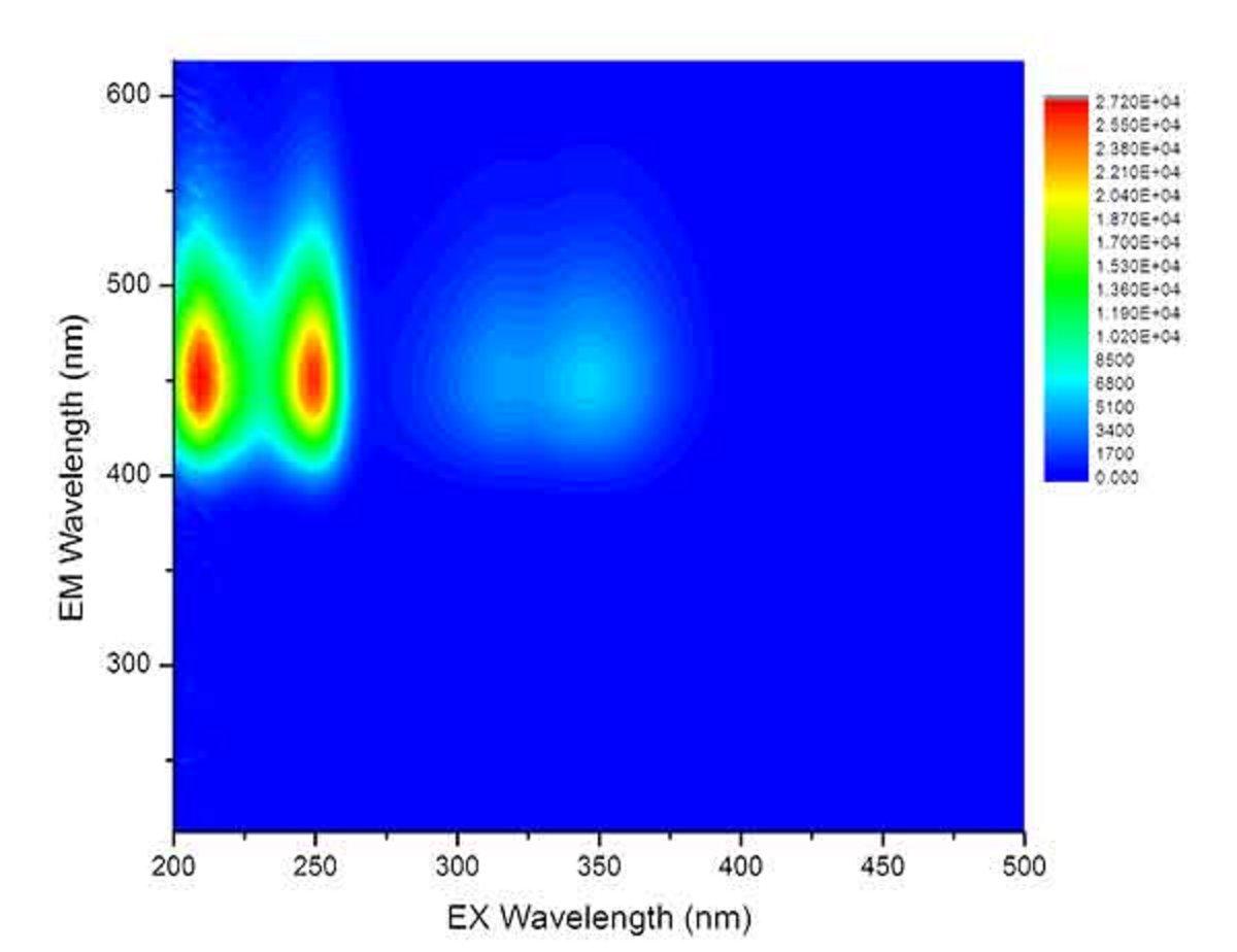 HAPPY8开心8·(中国大陆)手机APP