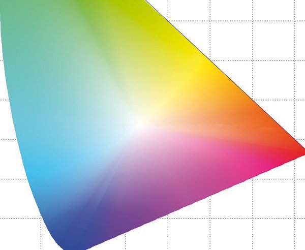 进取的色彩处置